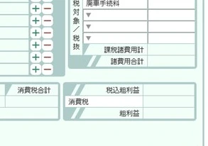 税込粗利益・粗利益の欄